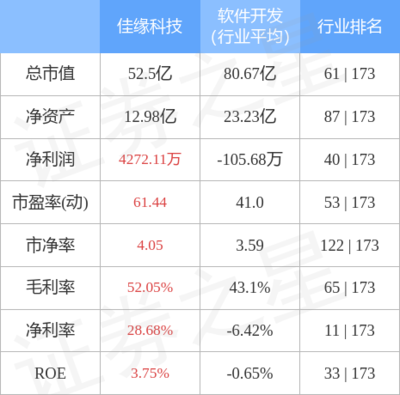 網(wǎng)絡(luò)技術(shù)服務(wù) 數(shù)字時代發(fā)展的引擎